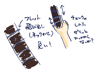 rakugaki0430.png